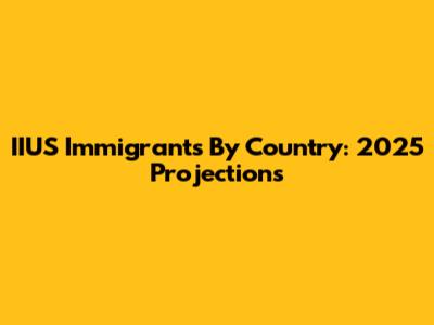 IIUS Immigrants By Country: 2025 Projections