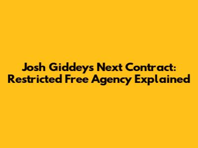 Josh Giddey's Next Contract: Restricted Free Agency Explained